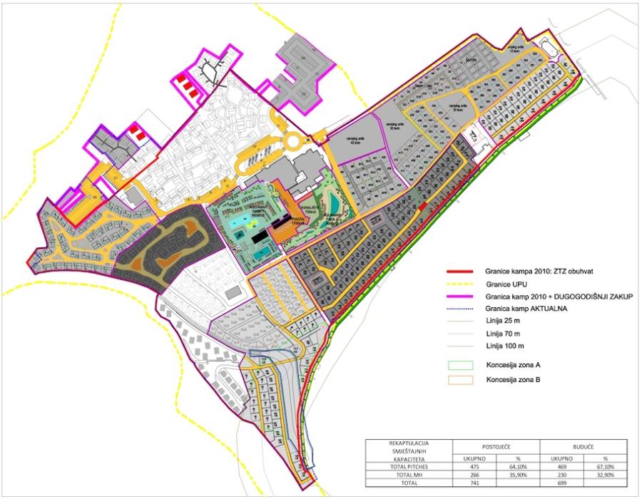 Masterplan Autokamp San Marino Lopar