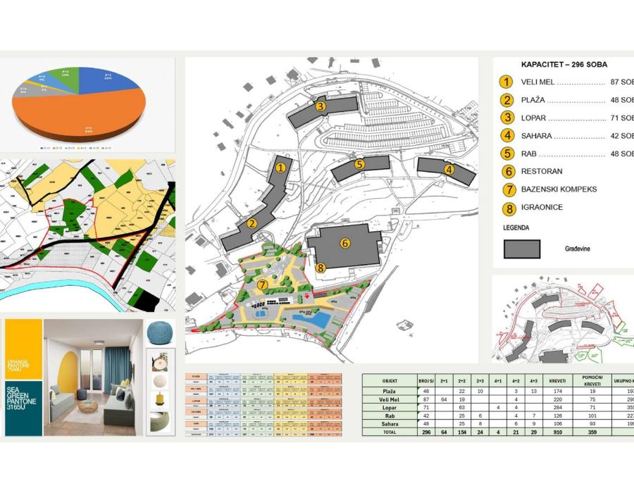Masterplan Tn San Marino Lopar Livačina